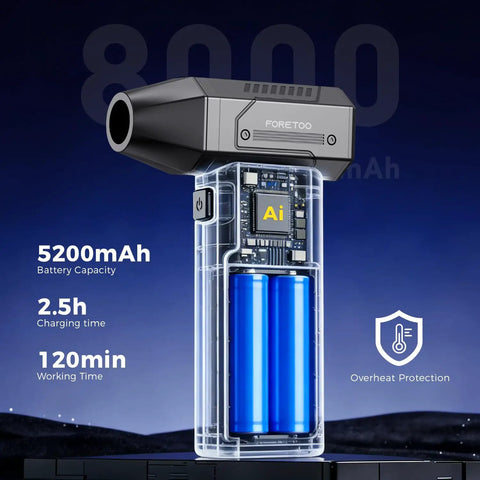 Beast Mode Cordless Air Duster With 130000 RPM Brushless Motor featuring 5200mAh battery and overheat protection design