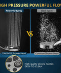 Comparison of Six Mode High Pressure Handheld Shower Head Set with 60 Inch Stainless Steel Hose to regular shower head flow.