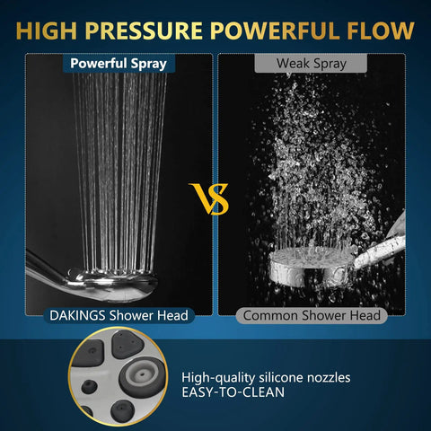 Comparison of Six Mode High Pressure Handheld Shower Head Set with 60 Inch Stainless Steel Hose to regular shower head flow.
