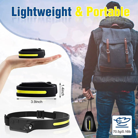 Rechargeable Double Headlamps With Sensor, displayed next to man with backpack, lightweight and portable design.
