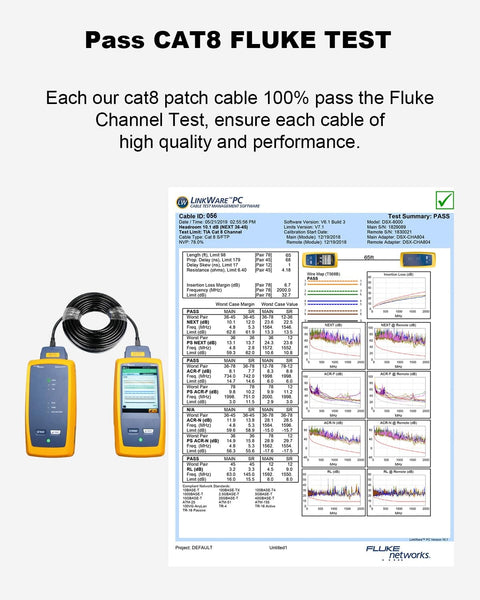 Fluke test results showing performance of Ultra Fast CAT8 Ethernet Cable 6Ft 5 Pack SFTP Shielded 2000MHz Bandwidth And 40Gbps Speed.
