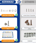 Comparison of Ultimate Small Metric Screws And Nuts Assortment Kit for Arduino Electronics with other kits showcasing quality and labeling.