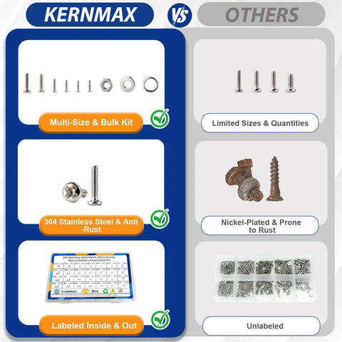 Comparison of Ultimate Small Metric Screws And Nuts Assortment Kit for Arduino Electronics with other kits showcasing quality and labeling.