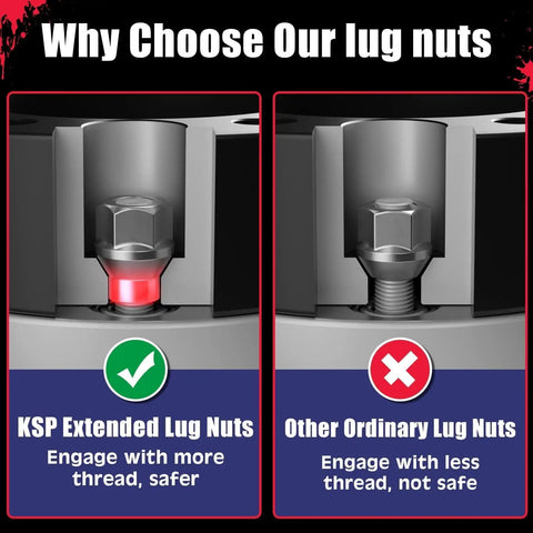 Comparison of KSP extended lug nuts for 6x5.5 Wheel Spacers For Toyota Tacoma 4Runner 1.5 Inch Forged Beefed Up Hub Centric Adapters Kit.