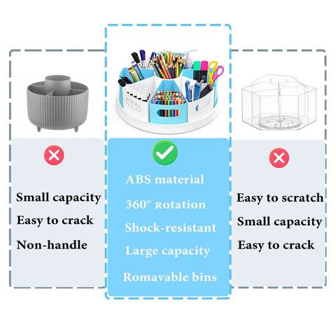 360 Degree Rotating Desk Organizer With 9 Deep Bins, 12 Inch Lazy Susan Turntable, removable bins, comparison chart, ABS material