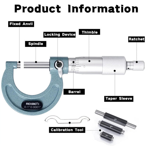Labeled parts of Outside Micrometer Set 0 To 4 Inches Pro Grade Machinist Tool Kit With Carbide Tipped Measuring Heads Ultra Precision.