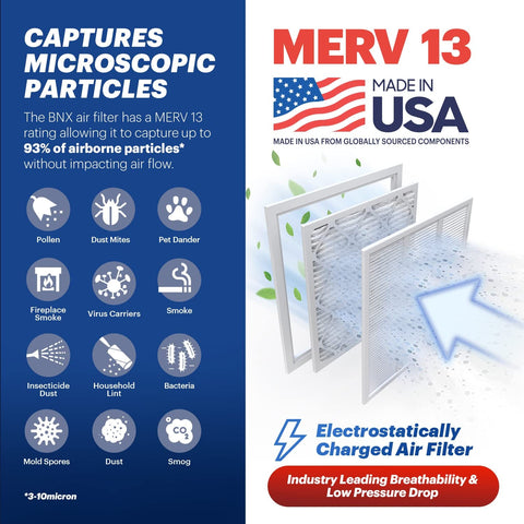 MERV 13 20x25x1 electrostatic air filter Made in USA capturing microscopic particles illustration