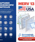 Infographic showing features of 20 By 25 By 1 Inch Air Filter MERV 13 4 Pack Electrostatic Pleated Replacement For HVAC System Made In USA