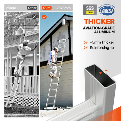 7 In 1 Folding Aluminum Ladder Multi Purpose Extension Scaffold Leaning Stepladder Heavy Duty With EN 131 Standard 12.5 Feet Folds To Compact 40.5 By 11 By 23.5 Inches For Easy Storage And Versatile Height, worker using aluminum extension ladder