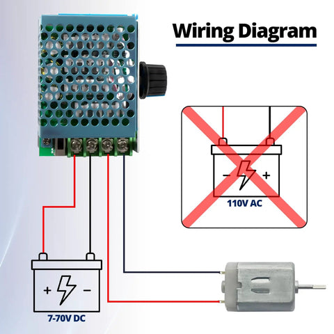 Wiring diagram of Heavy Duty Pwm Dc Motor Speed Controller Handles Seven To Seventy Volts And Thirty Amps With Adjustable Knobs.