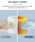 Comparison of 30 Pack Top Fill Humidifier Replacement Filters That Fit Classic 160 150 200S 300 300S LV600S displaying before and after use