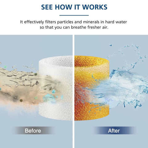 Comparison of 30 Pack Top Fill Humidifier Replacement Filters That Fit Classic 160 150 200S 300 300S LV600S displaying before and after use