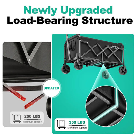 Diagram of Lightweight Folding Wagon Cart With 350 Lb Capacity For Groceries Camping Gear Garden And Beach Trips Portable Foldable Utility Cart In Black showing upgraded load-bearing structure.