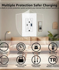 Close-up of 10 Pack Usb C Outlet Pd 3.0, 65W Gan Electrical Receptacle showing safety features and USB ports for smart charging.
