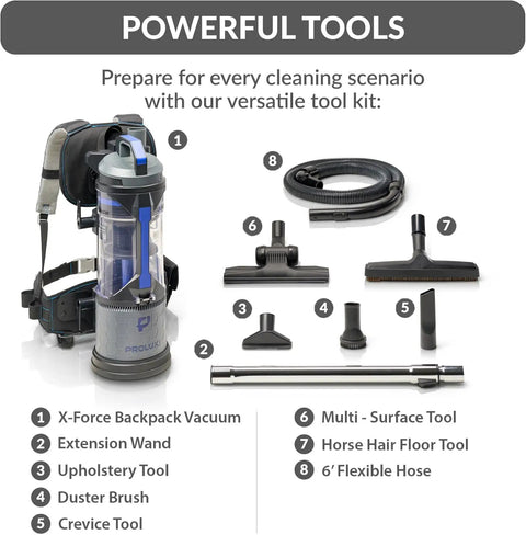 Powerhouse Lightweight Bagless Backpack Vacuum With Killer Suction and versatile tool kit for efficient cleaning.