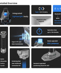 Handheld LiDAR Scanner Pro Grade showing integrated lightweight body, RTK antenna, and Type-C charging with aluminum alloy material.