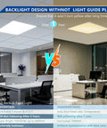 Comparison of 2x2 Backlit LED Panel Light With Boss Level Bright Output and LED Edge-lit Panel Light in office settings