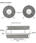 Installation guide for Self Regulating Heat Trace Cable For Pipe Freeze Protection And Roof Deicing 220V 14mm Flame Retardant 100 Meter Long Roll.
