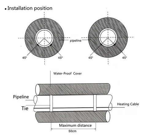 Installation guide for Self Regulating Heat Trace Cable For Pipe Freeze Protection And Roof Deicing 220V 14mm Flame Retardant 100 Meter Long Roll.