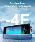 Beefy 48V 50Ah LiFePO4 Battery With Metal Case showing low temperature performance in icy landscape