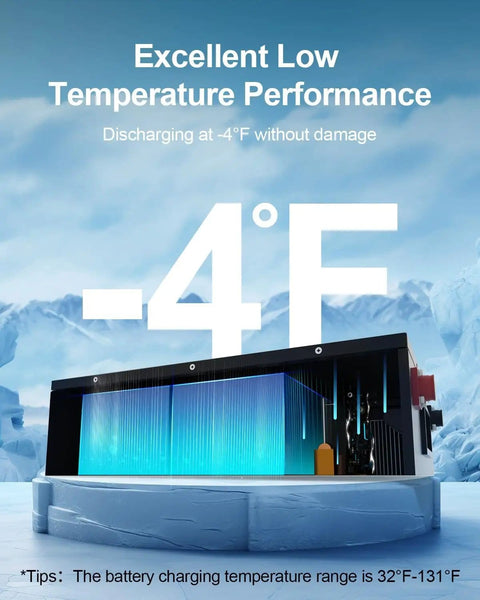 Beefy 48V 50Ah LiFePO4 Battery With Metal Case showing low temperature performance in icy landscape
