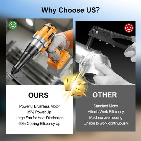 Brushless Cordless Rivet Gun Compatible With Dewalt 20V Max Battery Tool Only, shown vs. standard tool, highlighting advantages.