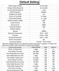 Technical specifications table for the Adjustable Voltage Protector For 110V 220V Setups With Undervoltage 70-200V and Overvoltage 140-300V Cutoff 1-63A Overcurrent Protection Smart Circuit Breaker AC Disconnect DIN Rail Mount 12 Presets.