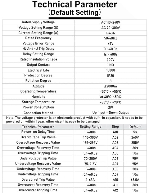 Technical specifications table for the Adjustable Voltage Protector For 110V 220V Setups With Undervoltage 70-200V and Overvoltage 140-300V Cutoff 1-63A Overcurrent Protection Smart Circuit Breaker AC Disconnect DIN Rail Mount 12 Presets.