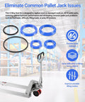 Pallet Jack O Ring Seal Kit For Jet W Pallet Jack PT2748W PT2748LW PT2748L, includes various blue and black seals in warehouse