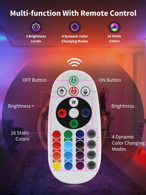Remote control for 10W Indoor RGBW LED Spotlight With Remote Control Color Changing Uplighting For Holiday Decor 16 Colors 4 Modes