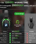 Front view of AM FM Radio Ear Protection Headphones With Backlit Color Display And 120 Hour Battery Life Rechargeable Hearing Protector Earmuffs showing features comparison