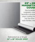 23x28 Magnetic Dishwasher Door Cover In Brushed Silver Hide Dents And Scratches Easy Fit For Magnetic Fronts Durable Stainless Steel Look shown rolled and flat