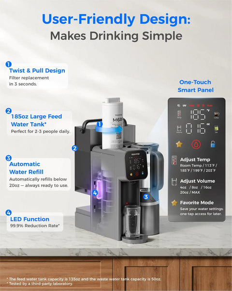 Instant Hot Reverse Osmosis Countertop Water Filter With Seven Stage Filtration And Three To One Pure To Drain Ratio shown with features