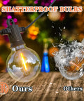 Outdoor 240 Ft LED String Lights With 124 G40 Globe Bulbs, Waterproof IP65 Dimmable Patio Lighting showing intact and shattered bulb
