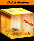 1500W Outdoor Patio Garage Heater Portable Electric Space Heater in a 200 sq ft space illustration with car and orange glow