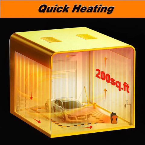 1500W Outdoor Patio Garage Heater Portable Electric Space Heater in a 200 sq ft space illustration with car and orange glow