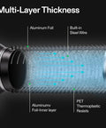 Diagram of Heavy Duty 8 Inch Aluminum Foil Dryer Vent Hose For Efficient Airflow 25Ft Long Black Flexible Ducting Kit layers