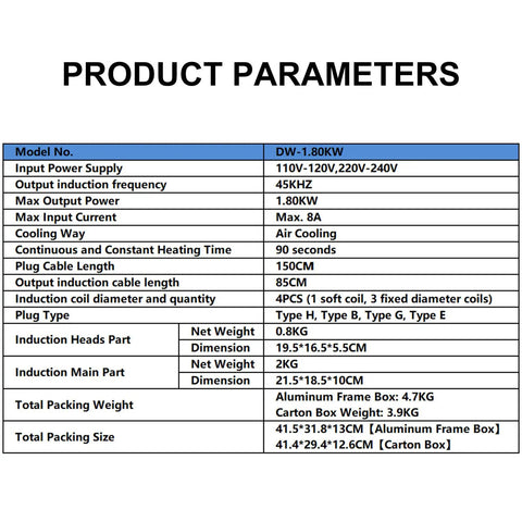 Product parameters for Straight Up 1800W Induction Bolt Heater Kit; specifications including dimensions and weights.
