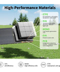 Material layers of solar panel included in Massive 1843.2Wh LiFePO4 Portable Power Station With 2400W Peak Output on grass