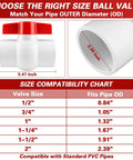 Rock Solid 2 Inch Sch40 Pvc Ball Valves Two Pack, red T handle, 5.47 inch size, suitable for 2 inch pipe, outdoor plumbing use.