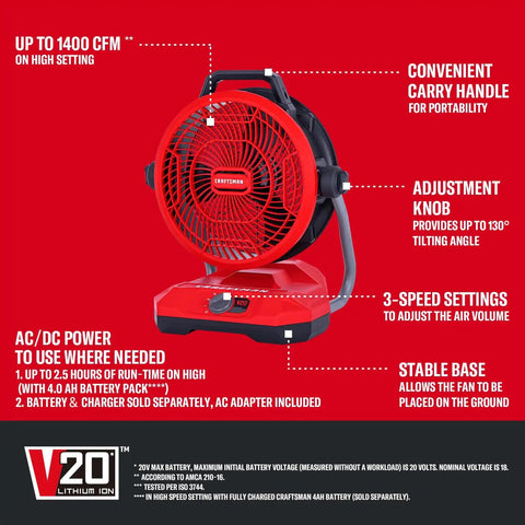 V20 Max Cordless 12 Inch Portable Fan With Dual Power Battery Or AC, 1400 CFM, 3 Speed Settings, 130 Degree Tilt For Garage.