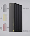 Ultra Low Pressure Drop MERV 16 Air Filter for HVAC Systems 20x25x5 with filtration layers and particle sizes displayed