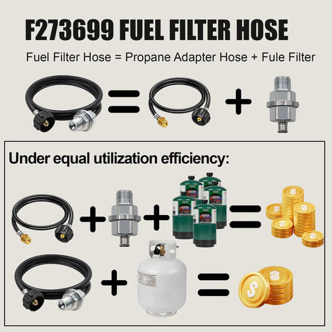 Diagram of Propane Fuel Filter With Six Foot Hose For Buddy Series Heaters QCC1 Type1 Adapter CSA Certified