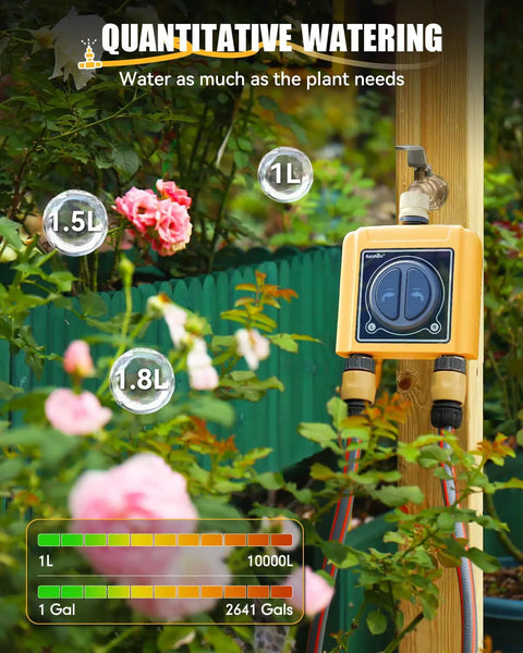 2 Zone WiFi Hose Timer With Brass Inlet And Outlet in garden setting, surrounded by flowers, showcasing water capacity and app controls.