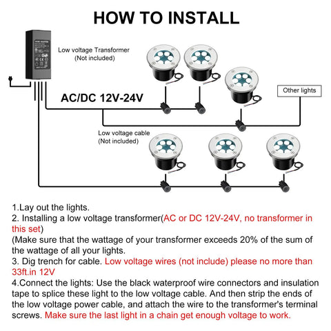 Installation guide for Landscape Lighting Well Lights Kit 6W 12V 24V Ground Lights 6000K Bright White IP67 Waterproof Low Voltage Outdoor Spotlight