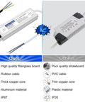Tough As Nails IP67 Waterproof LED Power Supply 12V 60W 5A comparison showing aluminum body and wire connections.