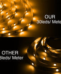 Comparison of Waterproof Led Strip Lights 32.8 Ft Two Rolls Of 16.4 Ft Color Changing 300 LEDs with 30 LEDs/m vs 18 LEDs/m