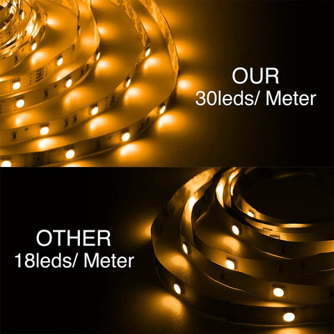 Comparison of Waterproof Led Strip Lights 32.8 Ft Two Rolls Of 16.4 Ft Color Changing 300 LEDs with 30 LEDs/m vs 18 LEDs/m