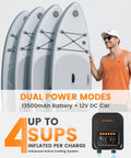 Four inflatable paddle boards with Rechargeable Electric Paddle Board Pump With 20 PSI 13500mAh USB C Battery Portable SUP Air Pump.