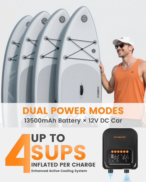 Four inflatable paddle boards with Rechargeable Electric Paddle Board Pump With 20 PSI 13500mAh USB C Battery Portable SUP Air Pump.